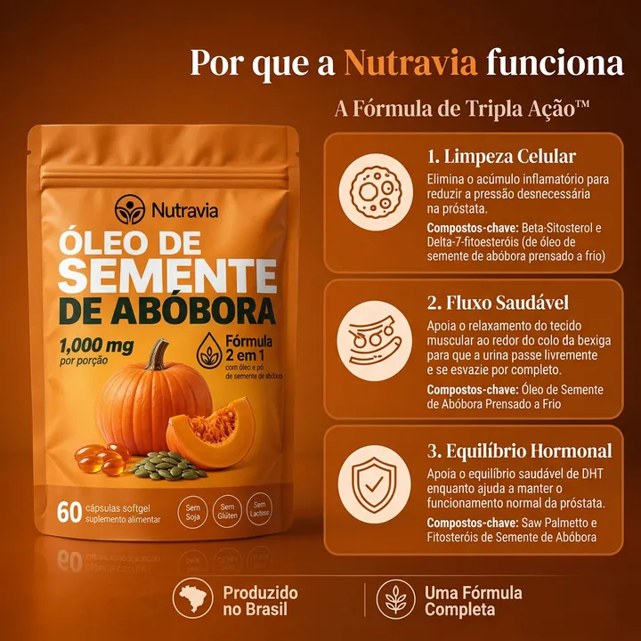 Por que a Nutravia funciona